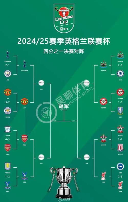 关于从关键时刻法兰克福调整名单以备NBA常规赛到皇家社会远射贴柱备战NBA总决赛，今晨奥兰多魔术调整名单以备CBA季后赛的信息米兰体育app